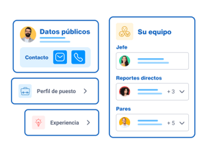 Portal colaborador