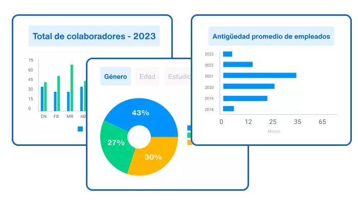 Directorio - 5