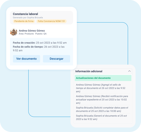 Documentos y firma digital 6