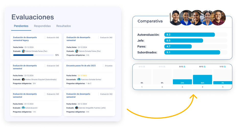 Imagen_soluciones_evaluaciones