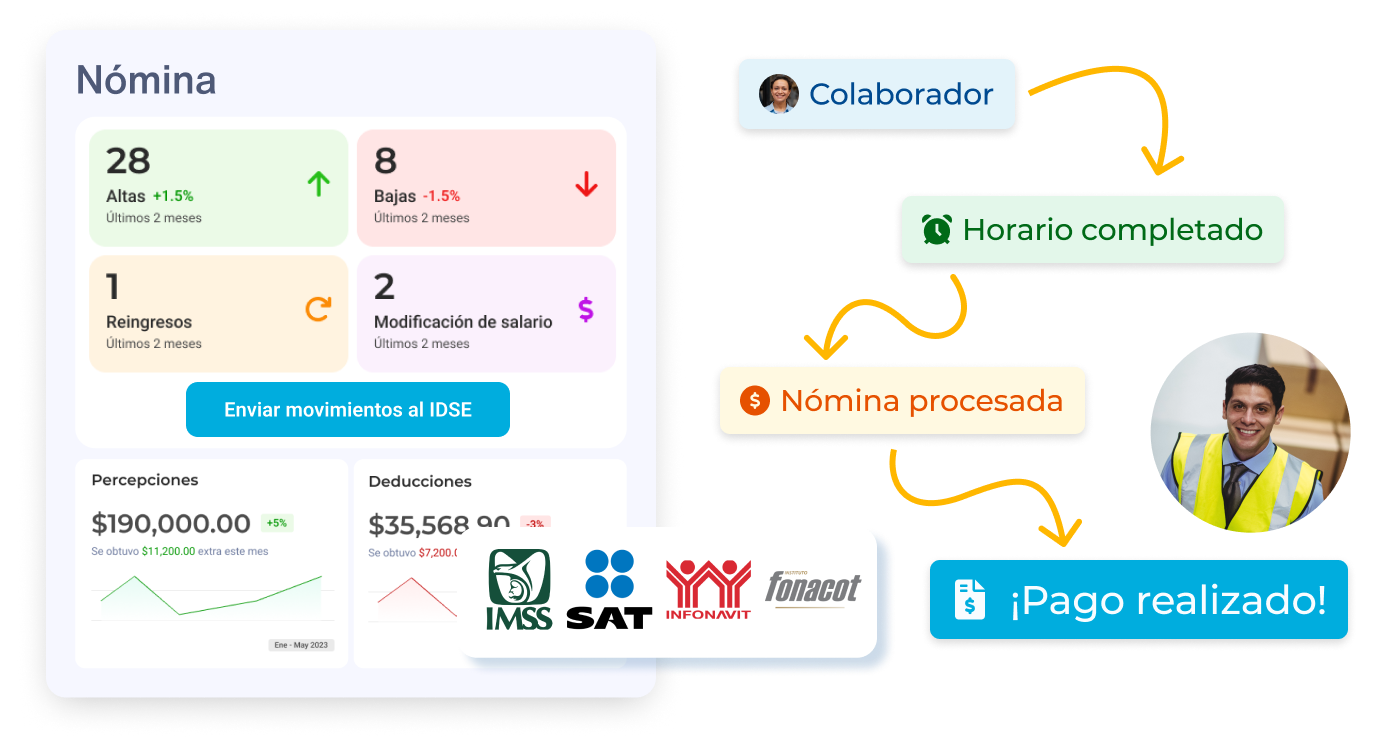 Imagen_soluciones_nomina-1