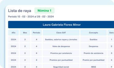 Lista de raya_imagen_módulo-1