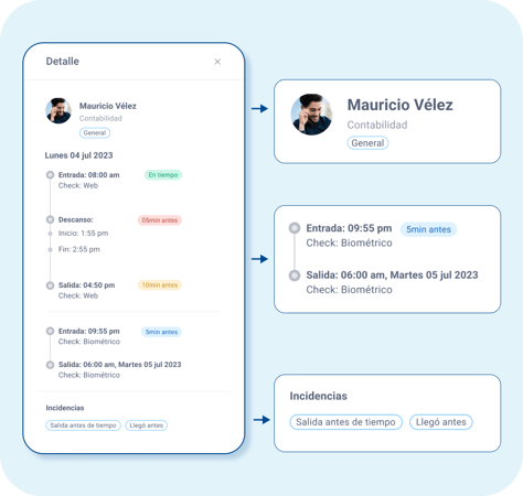 Reloj checador - 1