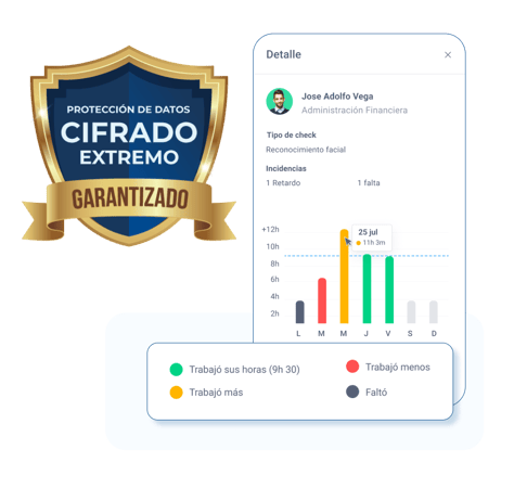 Reloj checador - 11