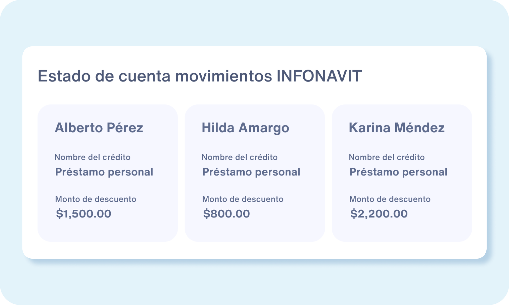 Control infonavit_imagen_módulo-1