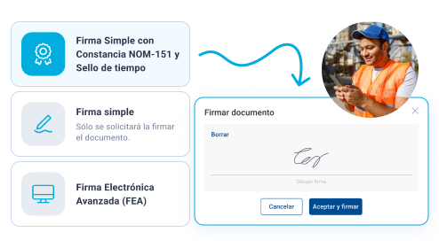 Firma digital Firma digital