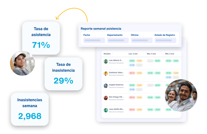 Imagen - Analytics 500