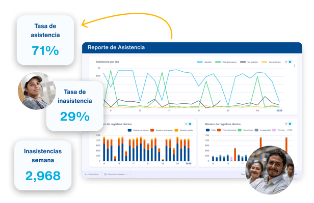 Imagen - Analytics 501