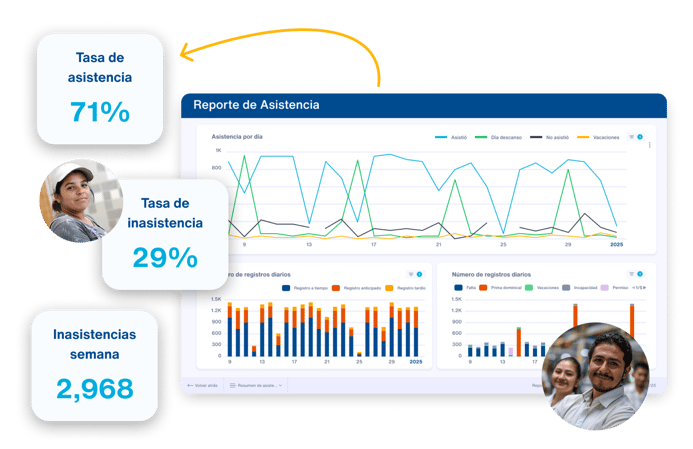 Imagen - Analytics 501
