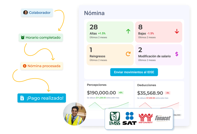 Imagen_soluciones_nomina