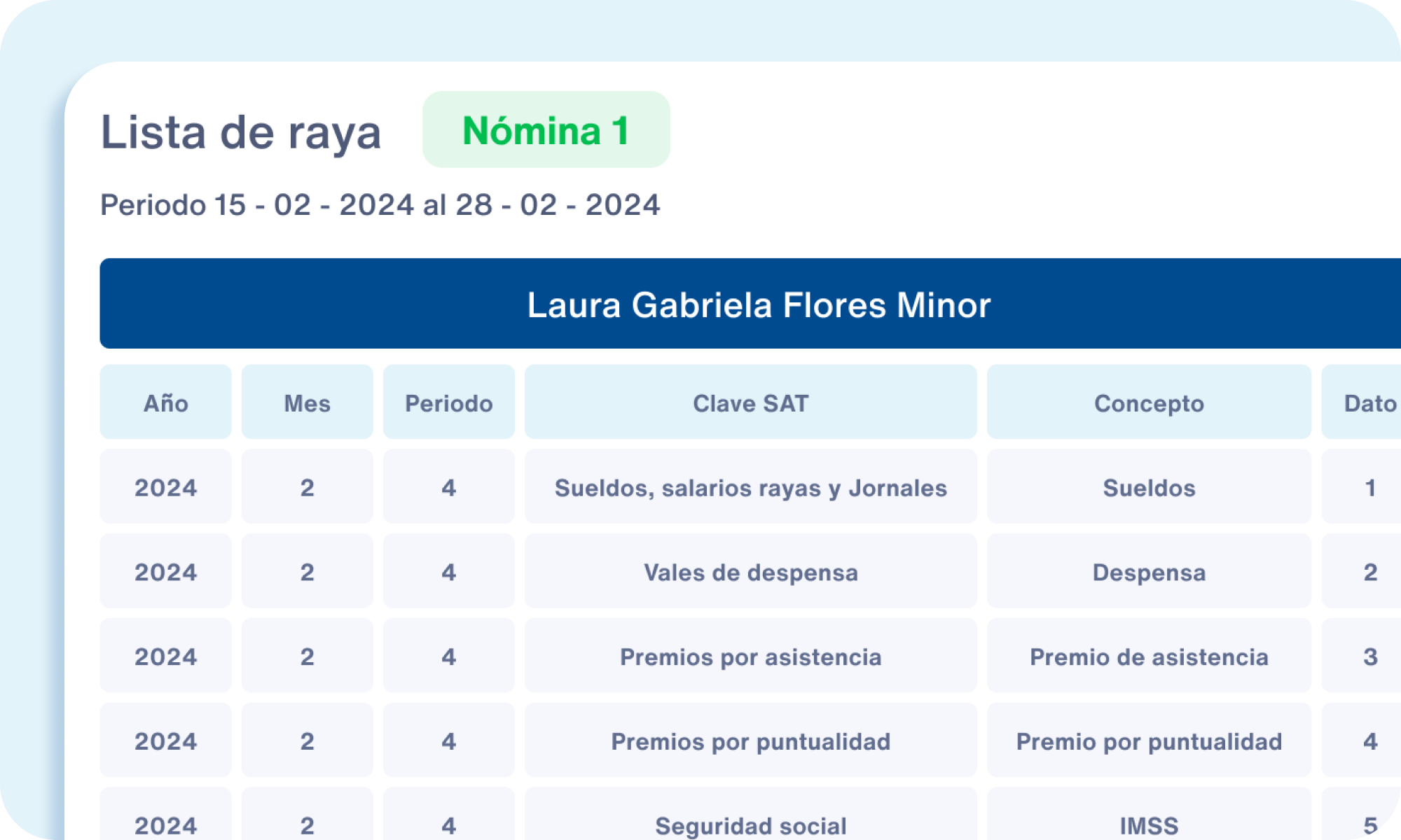Lista de raya_imagen_módulo-1 Lista de raya_imagen_módulo-1