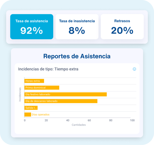 Reportes - 2