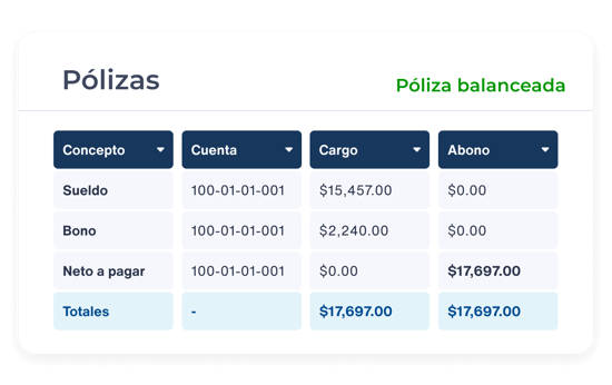 Control financiero_imagen_módulo 2