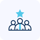 Core HR