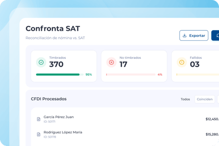 Pago de nómina_imagen_módulo 7