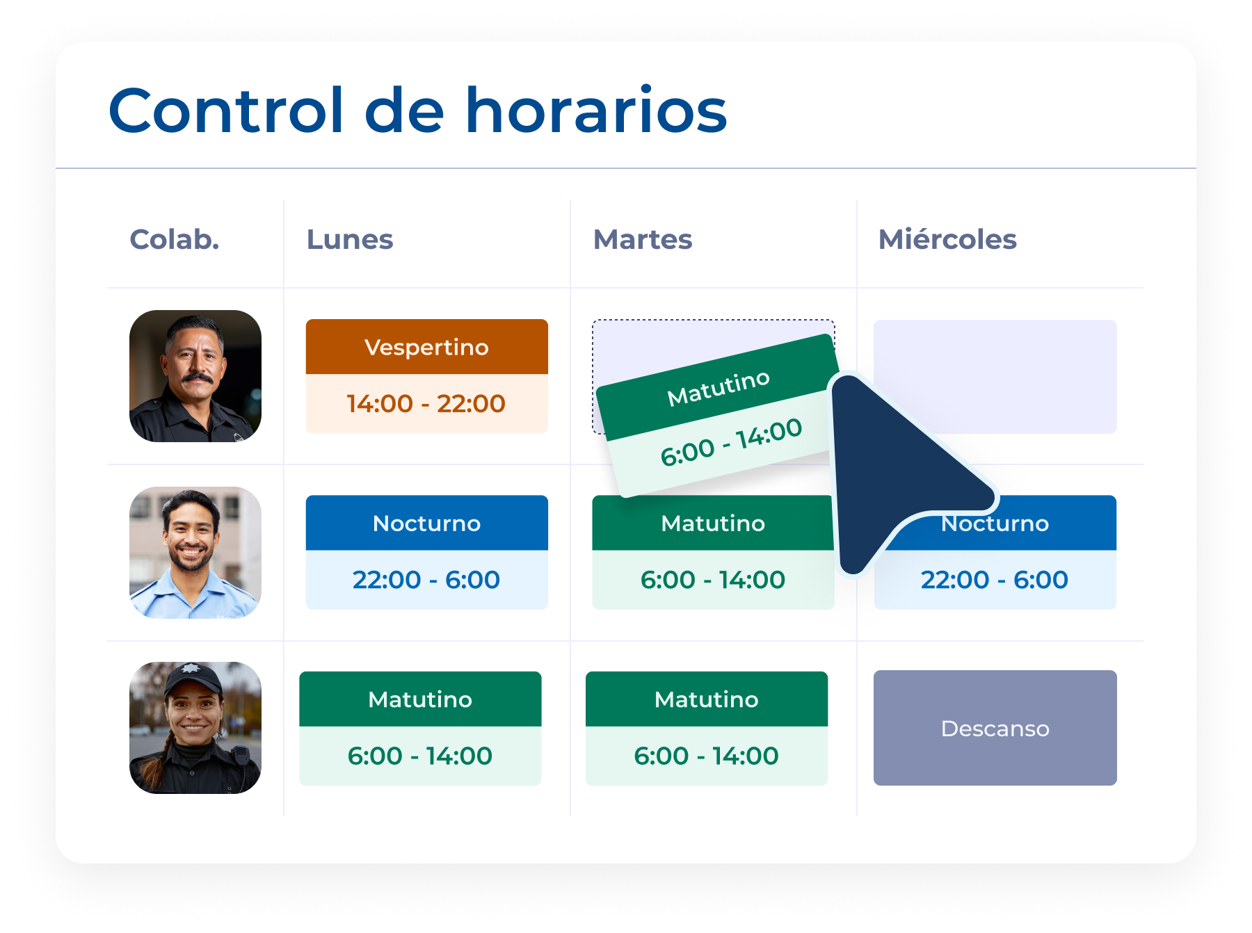 Control de horarios en Worky: turnos matutino, vespertino y nocturno asignados por colaborador