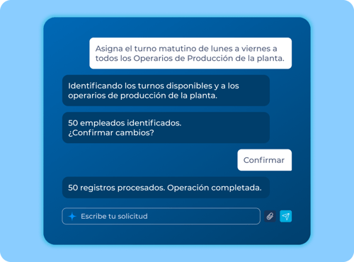 Sophia - reporte