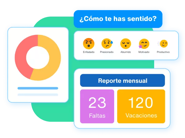 Ambiente laboral