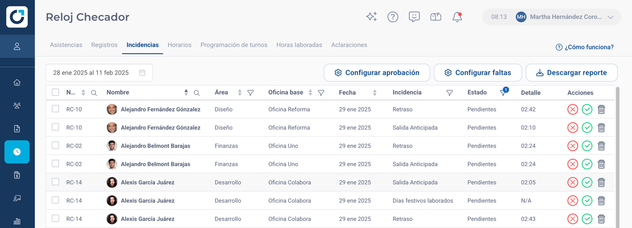 Conf_Faltas