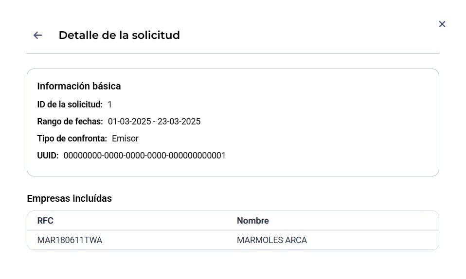 ConfrontaSAT_4