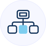 Organigrama Organigrama
