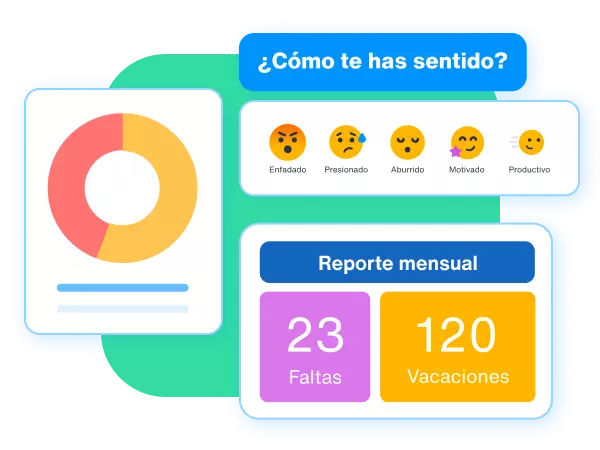 Reportes y clima laboral 1