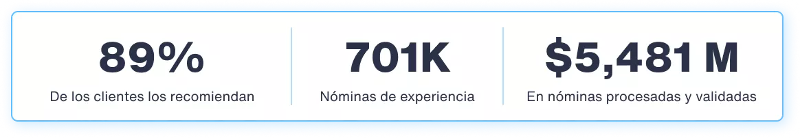 Estadísticas Zentric